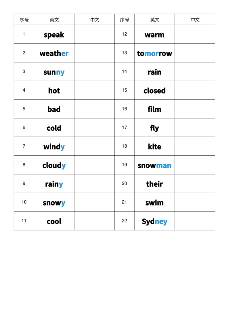 U5英译中_26春四年级上下册人教版_四上英语合集人教版PEP英语四年级上册新教材（教学视频+课件+动画+音频+练习+教案）_05单词背诵默写8套（word+pdf）