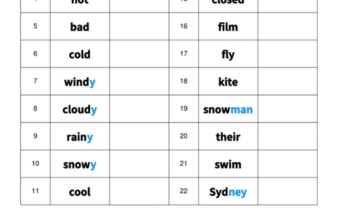 U5英译中_26春四年级上下册人教版_四上英语合集人教版PEP英语四年级上册新教材（教学视频+课件+动画+音频+练习+教案）_05单词背诵默写8套（word+pdf）