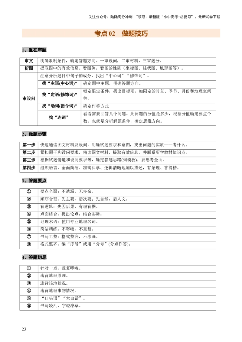 专题02综合题解题技巧（讲练）（原卷版）_02中考总复习（2026版更新中）_09-地理-中考总复习_2025中考地理复习资料_2025中考二轮课件ppt+讲义+练习地理_讲义+练习