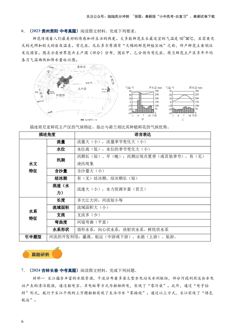 专题02综合题解题技巧（讲练）（原卷版）_02中考总复习（2026版更新中）_09-地理-中考总复习_2025中考地理复习资料_2025中考二轮课件ppt+讲义+练习地理_讲义+练习