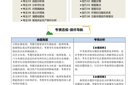 专题02综合题解题技巧（讲练）（原卷版）_02中考总复习（2026版更新中）_09-地理-中考总复习_2025中考地理复习资料_2025中考二轮课件ppt+讲义+练习地理_讲义+练习