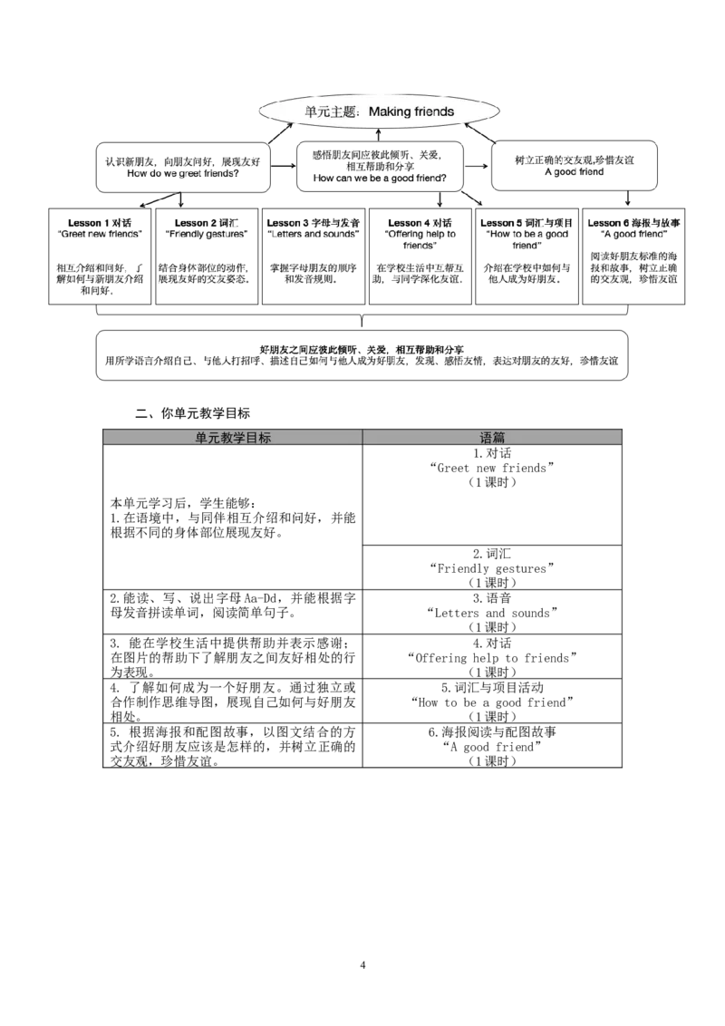 三上教学设计完整版_26春四年级上下册人教版_四上英语合集人教版PEP英语四年级上册新教材（教学视频+课件+动画+音频+练习+教案）_19同步教案课件_人教pep3_3-6上册