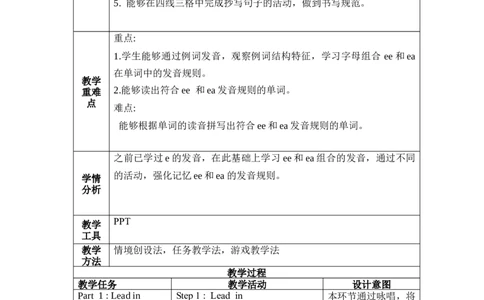 Unit2第3课时PartALet'sspell_26春四年级上下册人教版_四上英语合集人教版PEP英语四年级上册新教材（教学视频+课件+动画+音频+练习+教案）_19同步教案课件_人教pep3_3-6上册