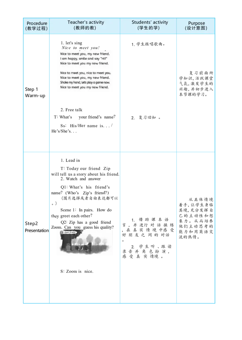 Unit1MakingfriendsPartCReadingtime&Projectactivities3&4大单元整体教学设计_26春四年级上下册人教版_四上英语合集人教版PEP英语四年级上册新教材（教学视频+课件+动画+音频+练习+教案）