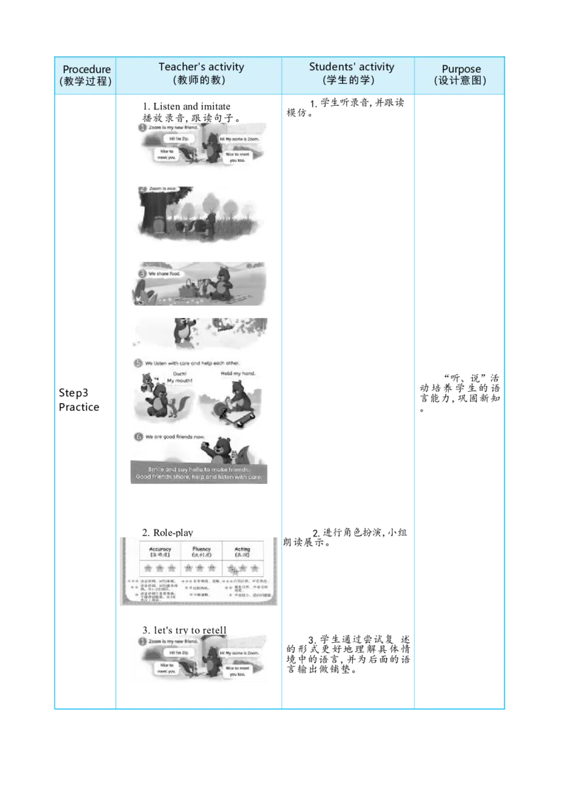 Unit1MakingfriendsPartCReadingtime&Projectactivities3&4大单元整体教学设计_26春四年级上下册人教版_四上英语合集人教版PEP英语四年级上册新教材（教学视频+课件+动画+音频+练习+教案）