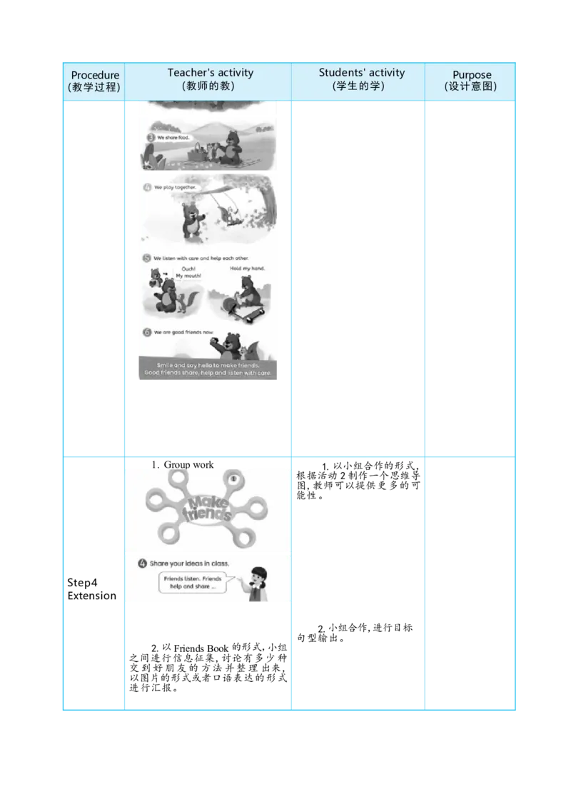 Unit1MakingfriendsPartCReadingtime&Projectactivities3&4大单元整体教学设计_26春四年级上下册人教版_四上英语合集人教版PEP英语四年级上册新教材（教学视频+课件+动画+音频+练习+教案）