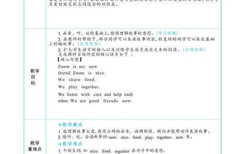 Unit1MakingfriendsPartCReadingtime&Projectactivities3&4大单元整体教学设计_26春四年级上下册人教版_四上英语合集人教版PEP英语四年级上册新教材（教学视频+课件+动画+音频+练习+教案）