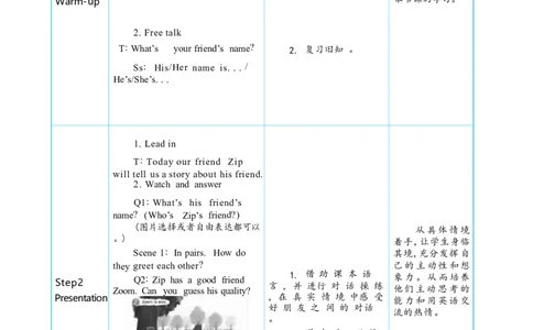 Unit1MakingfriendsPartCReadingtime&Projectactivities3&4大单元整体教学设计_26春四年级上下册人教版_四上英语合集人教版PEP英语四年级上册新教材（教学视频+课件+动画+音频+练习+教案）