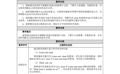 Unit4Lesson6_26春四年级上下册人教版_四上英语合集人教版PEP英语四年级上册新教材（教学视频+课件+动画+音频+练习+教案）_19同步教案课件_人教pep3_3-6下册_《三下新教材教案》25春