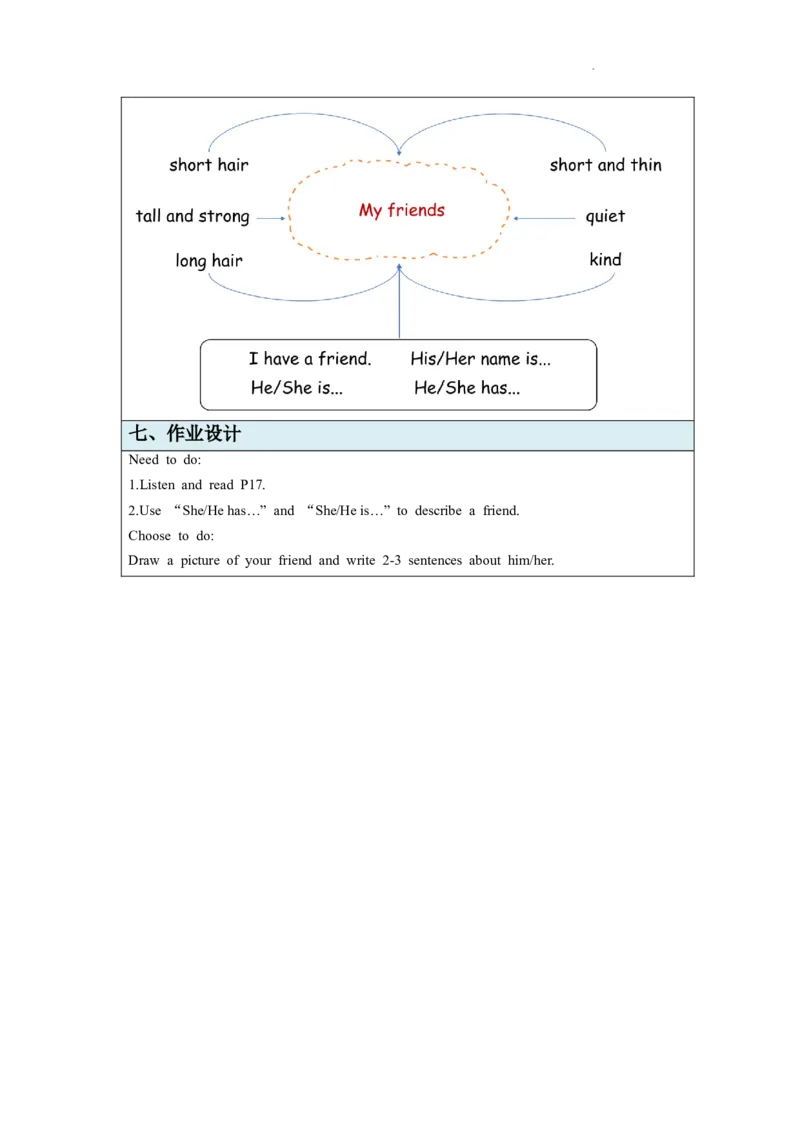Unit2PartALet'slearn_26春四年级上下册人教版_四上英语合集人教版PEP英语四年级上册新教材（教学视频+课件+动画+音频+练习+教案）_19同步教案课件_人教pep3_3-6上册_Unit2