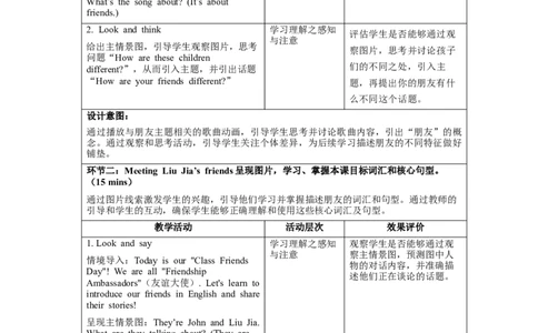 Unit2PartALet'slearn_26春四年级上下册人教版_四上英语合集人教版PEP英语四年级上册新教材（教学视频+课件+动画+音频+练习+教案）_19同步教案课件_人教pep3_3-6上册_Unit2