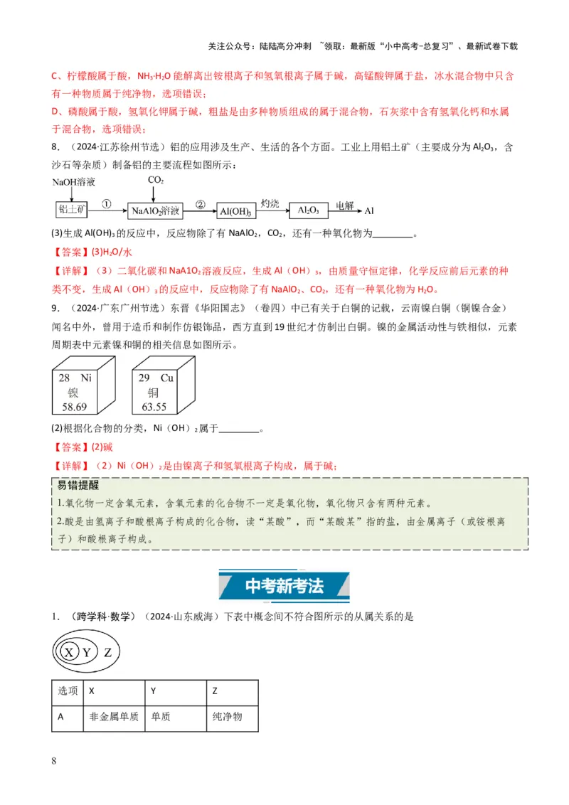 专题01物质的多样性（解析版）_02中考总复习（2026版更新中）_05-化学-中考总复习_2025年中考复习资料_备战2025年中考化学真题题源解密