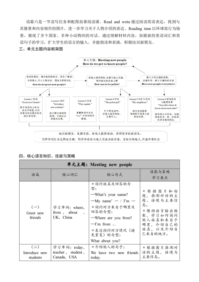 Unit1Meetingnewpeople_26春四年级上下册人教版_四上英语合集人教版PEP英语四年级上册新教材（教学视频+课件+动画+音频+练习+教案）_19同步教案课件_人教pep3_3-6下册_3年级下册