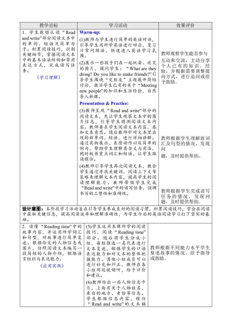 Unit1Meetingnewpeople_26春四年级上下册人教版_四上英语合集人教版PEP英语四年级上册新教材（教学视频+课件+动画+音频+练习+教案）_19同步教案课件_人教pep3_3-6下册_3年级下册