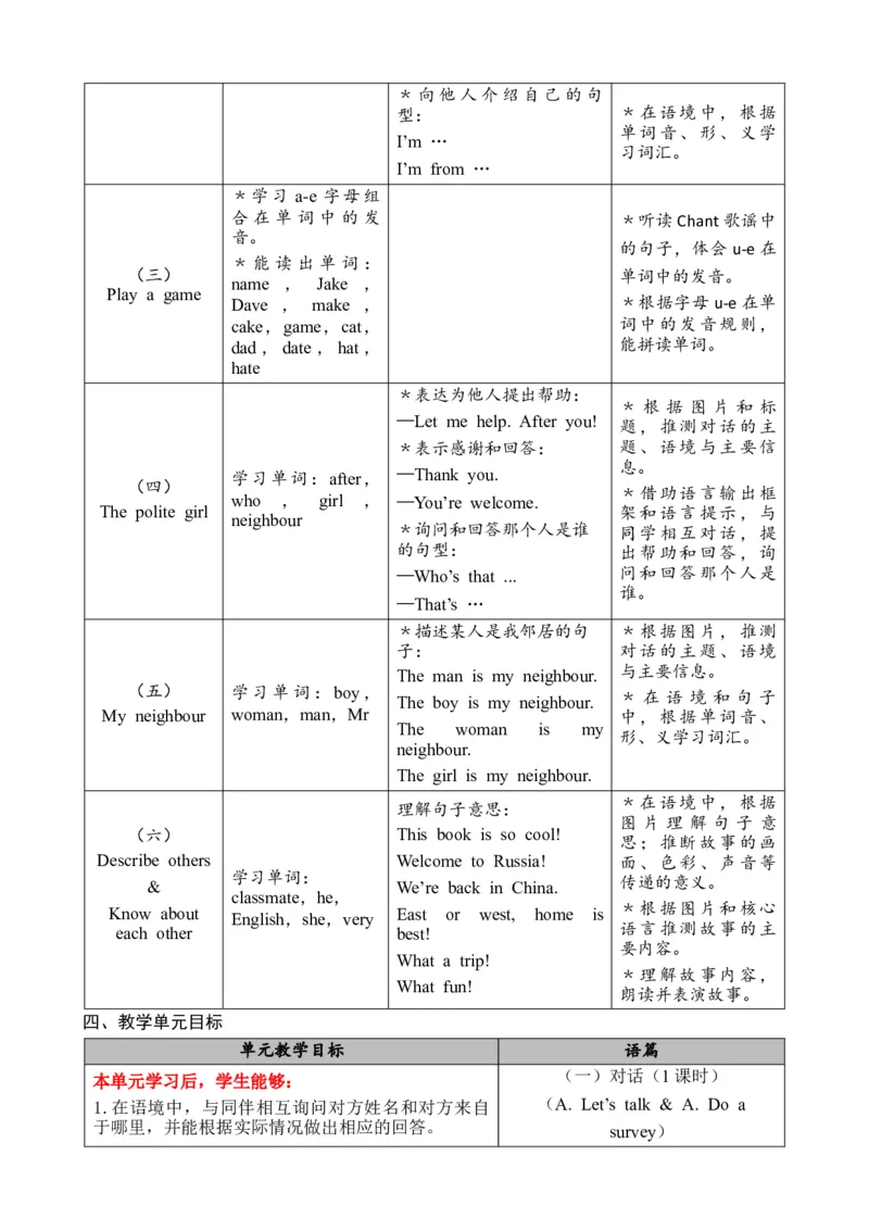 Unit1Meetingnewpeople_26春四年级上下册人教版_四上英语合集人教版PEP英语四年级上册新教材（教学视频+课件+动画+音频+练习+教案）_19同步教案课件_人教pep3_3-6下册_3年级下册