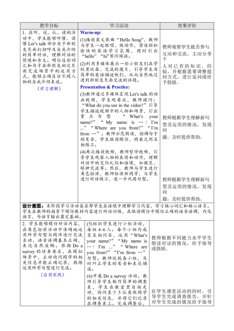Unit1Meetingnewpeople_26春四年级上下册人教版_四上英语合集人教版PEP英语四年级上册新教材（教学视频+课件+动画+音频+练习+教案）_19同步教案课件_人教pep3_3-6下册_3年级下册