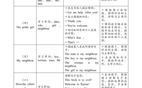 Unit1Meetingnewpeople_26春四年级上下册人教版_四上英语合集人教版PEP英语四年级上册新教材（教学视频+课件+动画+音频+练习+教案）_19同步教案课件_人教pep3_3-6下册_3年级下册