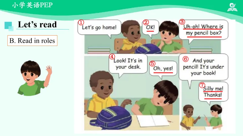 Unit4PartA课件_26春四年级上下册人教版_四上英语合集人教版PEP英语四年级上册新教材（教学视频+课件+动画+音频+练习+教案）_19同步教案课件_人教pep3_3年级下册_PDF课件