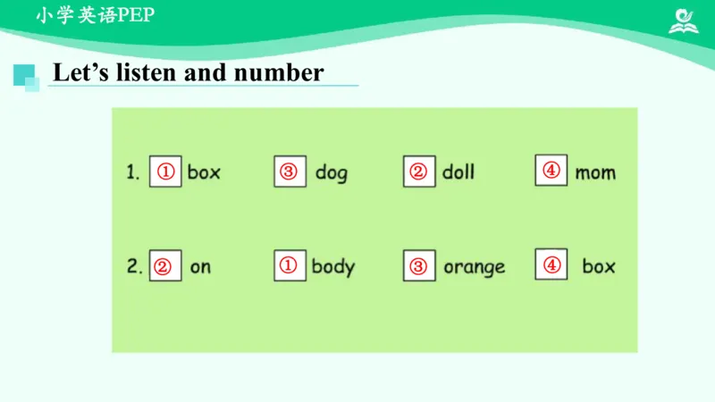 Unit4PartA课件_26春四年级上下册人教版_四上英语合集人教版PEP英语四年级上册新教材（教学视频+课件+动画+音频+练习+教案）_19同步教案课件_人教pep3_3年级下册_PDF课件