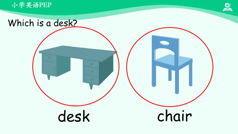 Unit4PartA课件_26春四年级上下册人教版_四上英语合集人教版PEP英语四年级上册新教材（教学视频+课件+动画+音频+练习+教案）_19同步教案课件_人教pep3_3年级下册_PDF课件