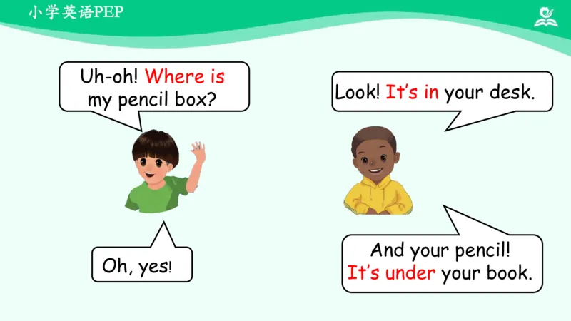 Unit4PartA课件_26春四年级上下册人教版_四上英语合集人教版PEP英语四年级上册新教材（教学视频+课件+动画+音频+练习+教案）_19同步教案课件_人教pep3_3年级下册_PDF课件