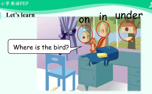 Unit4PartA课件_26春四年级上下册人教版_四上英语合集人教版PEP英语四年级上册新教材（教学视频+课件+动画+音频+练习+教案）_19同步教案课件_人教pep3_3年级下册_PDF课件