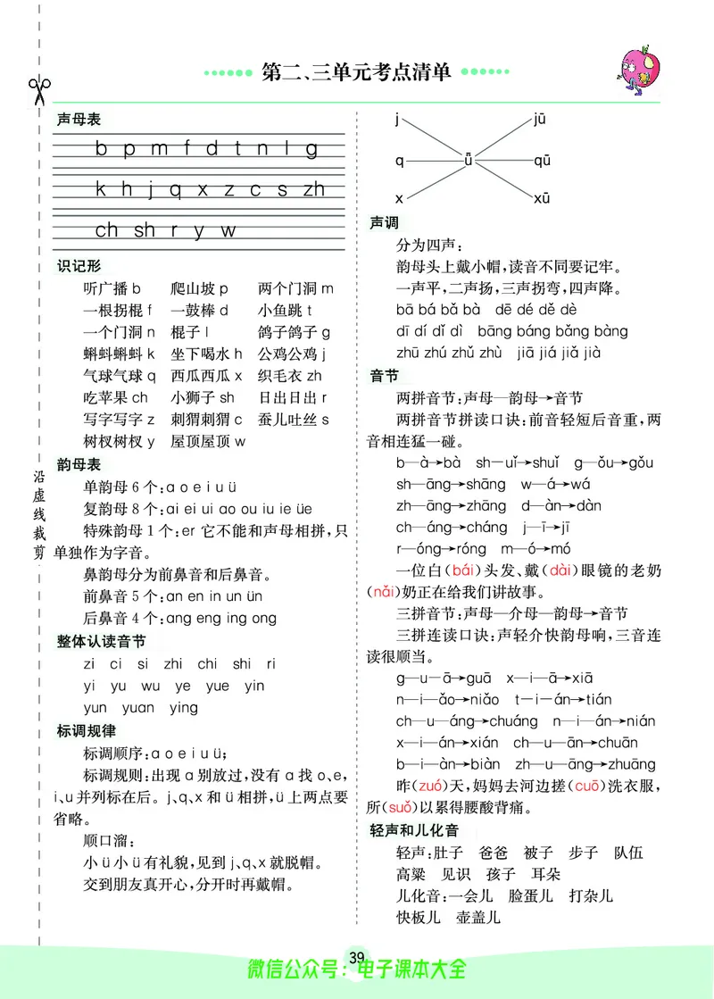 《素养提升手册》1上_26春四年级上下册人教版_四上英语合集人教版PEP英语四年级上册新教材（教学视频+课件+动画+音频+练习+教案）_17练习资料_小学英语（预习复习资料大礼包）