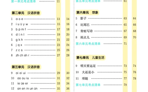 《素养提升手册》1上_26春四年级上下册人教版_四上英语合集人教版PEP英语四年级上册新教材（教学视频+课件+动画+音频+练习+教案）_17练习资料_小学英语（预习复习资料大礼包）