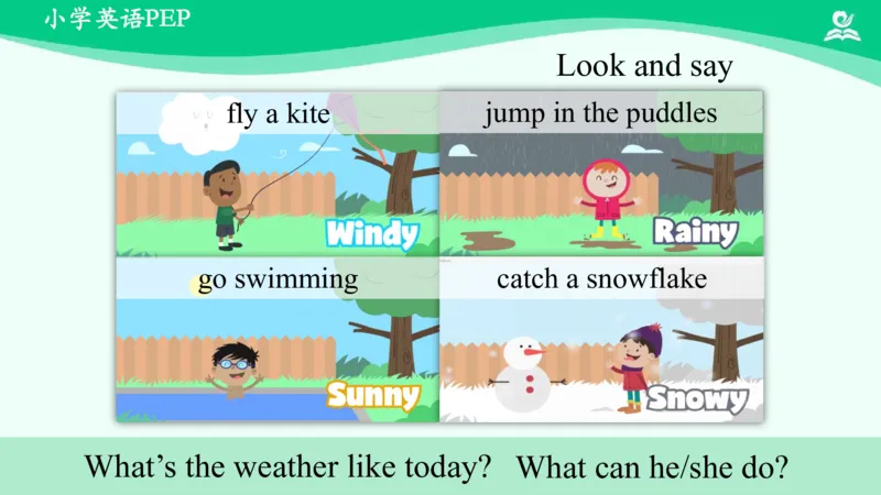 Recycle1PartB课件_26春四年级上下册人教版_四上英语合集人教版PEP英语四年级上册新教材（教学视频+课件+动画+音频+练习+教案）_19同步教案课件_人教pep3_4年级下册_PDF课件