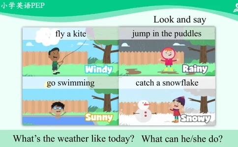 Recycle1PartB课件_26春四年级上下册人教版_四上英语合集人教版PEP英语四年级上册新教材（教学视频+课件+动画+音频+练习+教案）_19同步教案课件_人教pep3_4年级下册_PDF课件