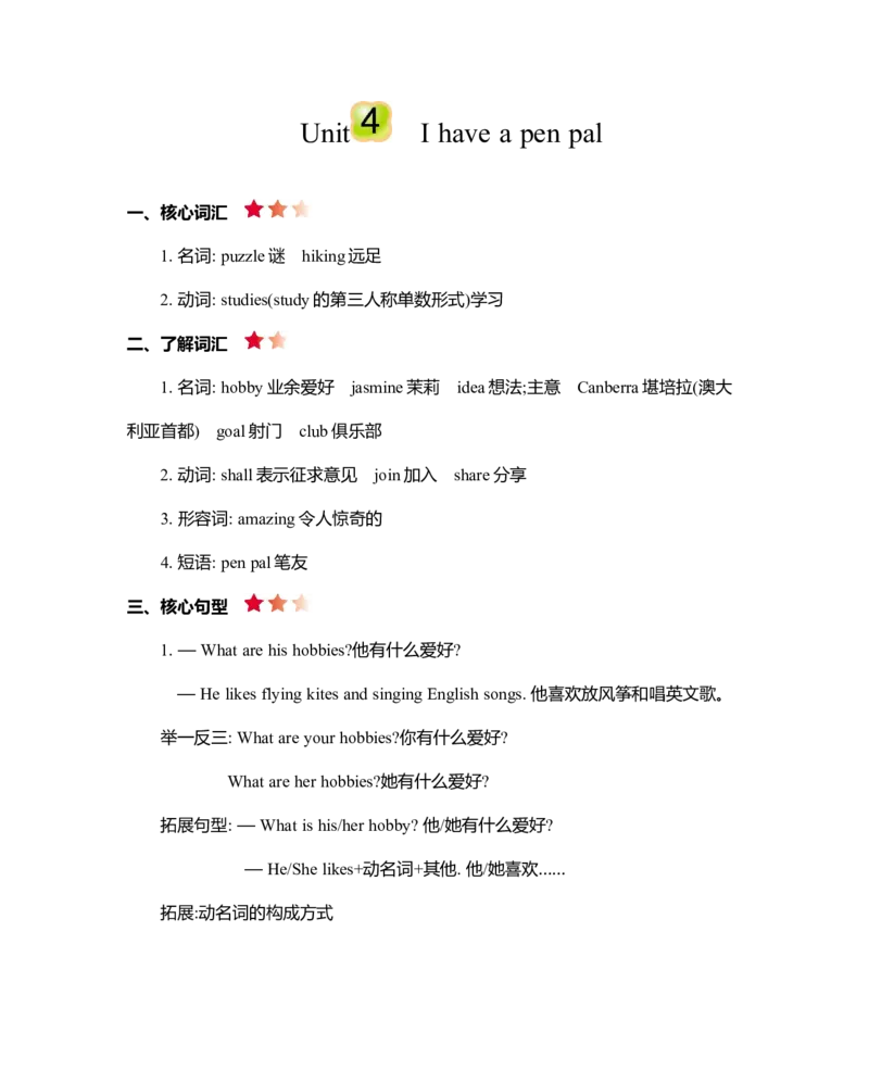 Unit4知识清单_26春四年级上下册人教版_四上英语合集人教版PEP英语四年级上册新教材（教学视频+课件+动画+音频+练习+教案）_19同步教案课件_人教pep3_3-6年级上册_Unit4Ihaveapenpal