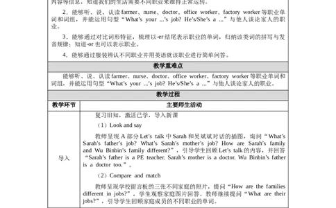 Unit1PartALet&rsquo;slearn_26春四年级上下册人教版_四上英语合集人教版PEP英语四年级上册新教材（教学视频+课件+动画+音频+练习+教案）_19同步教案课件_人教pep3_3-6上册_Unit1