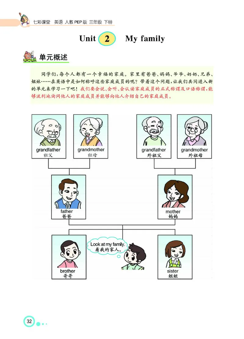 七彩课堂人教版英语3年级学生用书_26春四年级上下册人教版_四上英语合集人教版PEP英语四年级上册新教材（教学视频+课件+动画+音频+练习+教案）_17练习资料_《七彩课堂精品教辅》