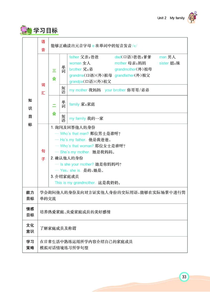 七彩课堂人教版英语3年级学生用书_26春四年级上下册人教版_四上英语合集人教版PEP英语四年级上册新教材（教学视频+课件+动画+音频+练习+教案）_17练习资料_《七彩课堂精品教辅》