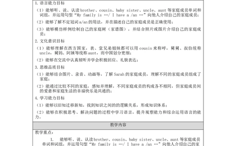 BLet'slearn-教学设计_26春四年级上下册人教版_四上英语合集人教版PEP英语四年级上册新教材（教学视频+课件+动画+音频+练习+教案）_19同步教案课件_人教pep3_3-6上册_Unit2