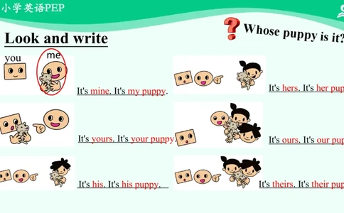 Recycle2PartC课件_26春四年级上下册人教版_四上英语合集人教版PEP英语四年级上册新教材（教学视频+课件+动画+音频+练习+教案）_19同步教案课件_人教pep3_5年级下册_PDF课件