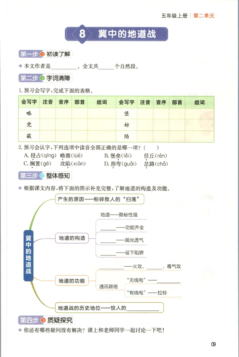 一本五年级上册语文高效预习单_26春四年级上下册人教版_四上英语合集人教版PEP英语四年级上册新教材（教学视频+课件+动画+音频+练习+教案）_17练习资料_《预习卡》_1-6上册