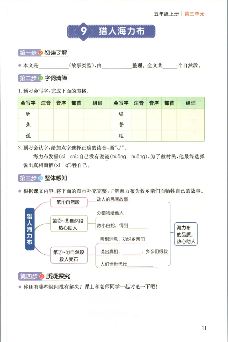一本五年级上册语文高效预习单_26春四年级上下册人教版_四上英语合集人教版PEP英语四年级上册新教材（教学视频+课件+动画+音频+练习+教案）_17练习资料_《预习卡》_1-6上册