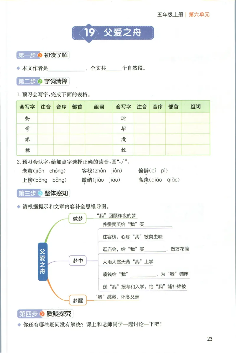 一本五年级上册语文高效预习单_26春四年级上下册人教版_四上英语合集人教版PEP英语四年级上册新教材（教学视频+课件+动画+音频+练习+教案）_17练习资料_《预习卡》_1-6上册