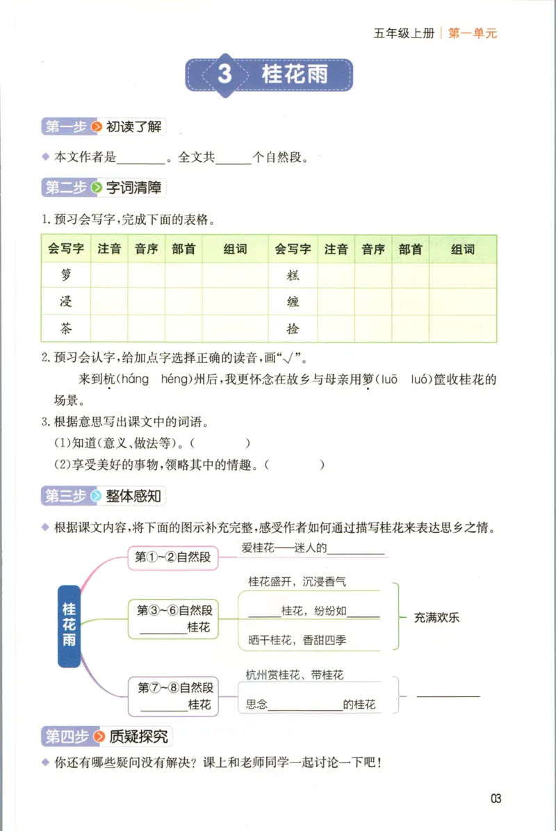 一本五年级上册语文高效预习单_26春四年级上下册人教版_四上英语合集人教版PEP英语四年级上册新教材（教学视频+课件+动画+音频+练习+教案）_17练习资料_《预习卡》_1-6上册