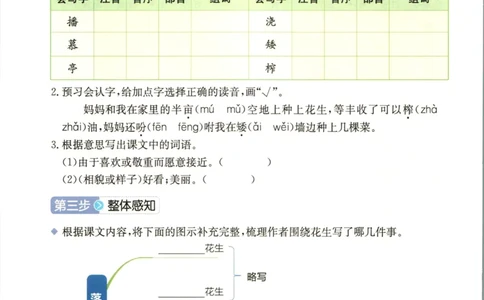 一本五年级上册语文高效预习单_26春四年级上下册人教版_四上英语合集人教版PEP英语四年级上册新教材（教学视频+课件+动画+音频+练习+教案）_17练习资料_《预习卡》_1-6上册