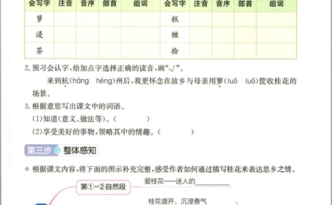 一本五年级上册语文高效预习单_26春四年级上下册人教版_四上英语合集人教版PEP英语四年级上册新教材（教学视频+课件+动画+音频+练习+教案）_17练习资料_《预习卡》_1-6上册