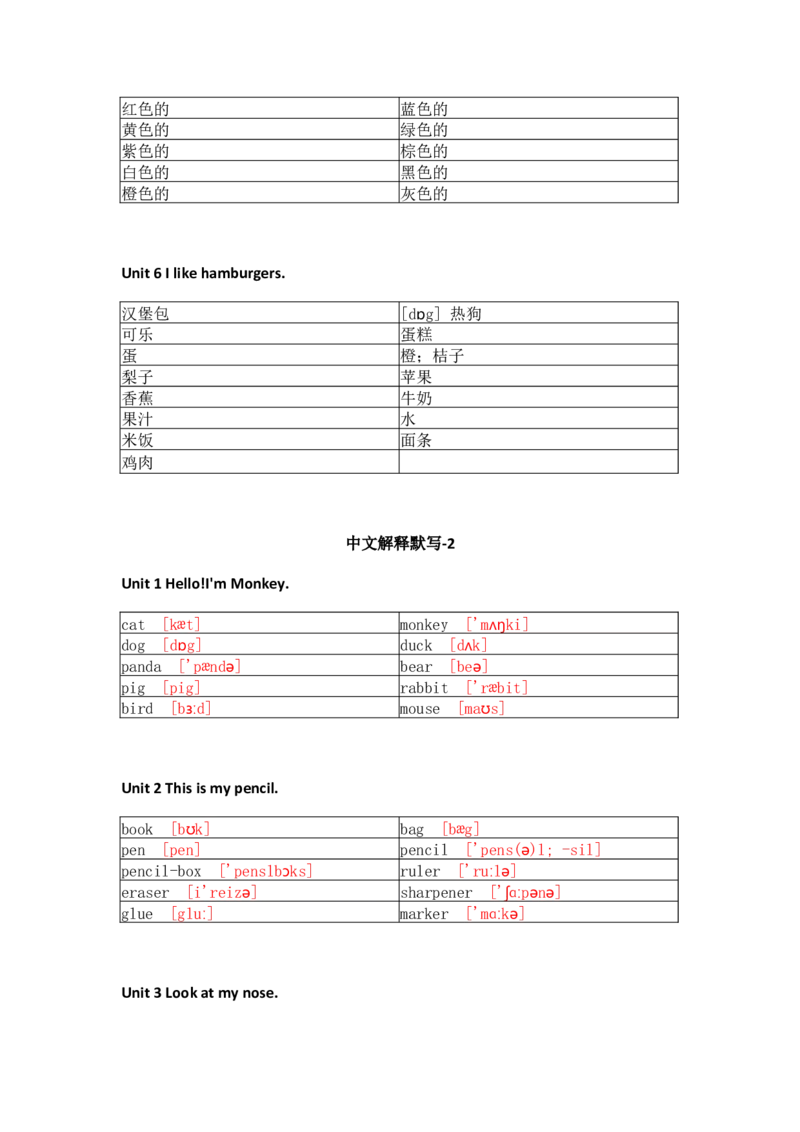 人教精通版小学英语三年级上册默写表_26春四年级上下册人教版_四上英语合集人教版PEP英语四年级上册新教材（教学视频+课件+动画+音频+练习+教案）_17练习资料_《单词默写表》