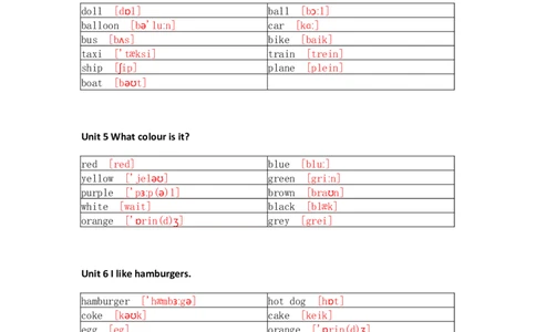 人教精通版小学英语三年级上册默写表_26春四年级上下册人教版_四上英语合集人教版PEP英语四年级上册新教材（教学视频+课件+动画+音频+练习+教案）_17练习资料_《单词默写表》