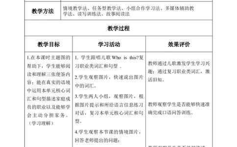 Unit1第6课时PartBReadandwrite&PartC_26春四年级上下册人教版_四上英语合集人教版PEP英语四年级上册新教材（教学视频+课件+动画+音频+练习+教案）_19同步教案课件_人教pep3_3-6上册