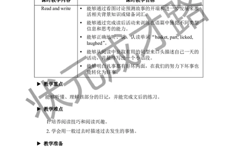 Thefifthperiod（第五课时）_26春四年级上下册人教版_四上英语合集人教版PEP英语四年级上册新教材（教学视频+课件+动画+音频+练习+教案）_19同步教案课件_人教pep3_3-6下册_6年级下册_Unit3