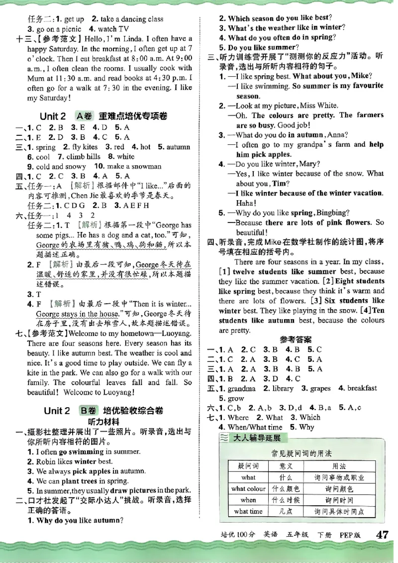 五年级英语下册人教PEP版《王朝霞培优100分》答案_26春四年级上下册人教版_四上英语合集人教版PEP英语四年级上册新教材（教学视频+课件+动画+音频+练习+教案）_17练习资料
