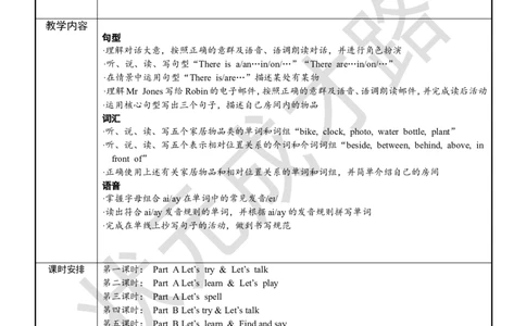 Thefirstperiod(第一课时)_26春四年级上下册人教版_四上英语合集人教版PEP英语四年级上册新教材（教学视频+课件+动画+音频+练习+教案）_19同步教案课件_人教pep3_3-6上册_5年级上册_Unit5