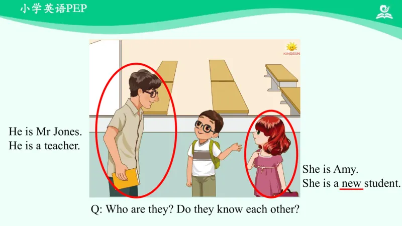 Unit1PartB课件_26春四年级上下册人教版_四上英语合集人教版PEP英语四年级上册新教材（教学视频+课件+动画+音频+练习+教案）_19同步教案课件_人教pep3_3年级下册_PDF课件