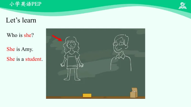 Unit1PartB课件_26春四年级上下册人教版_四上英语合集人教版PEP英语四年级上册新教材（教学视频+课件+动画+音频+练习+教案）_19同步教案课件_人教pep3_3年级下册_PDF课件